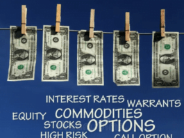 Derrivatives