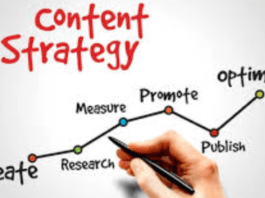 Content strategy