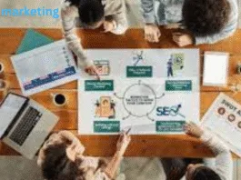 Online marketing