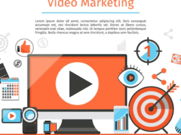Video marketing